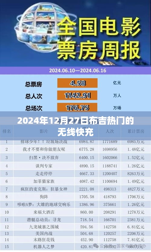 合作加盟 第156页