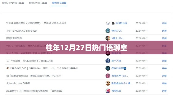 往年12月27日热门话题盘点