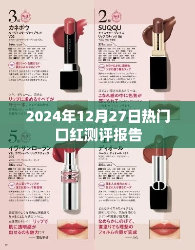 『2025年热门口红测评报告，深度解析』
