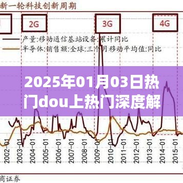 douzhiangyang 第3页