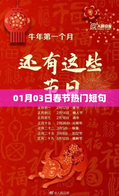 春节热门祝福语短句集锦