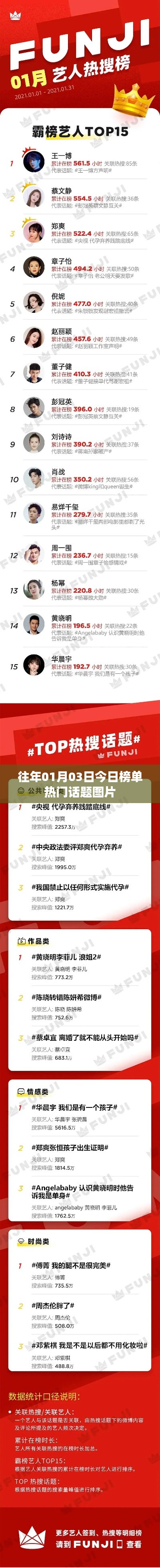 精选榜单话题图片，今日热点一网打尽
