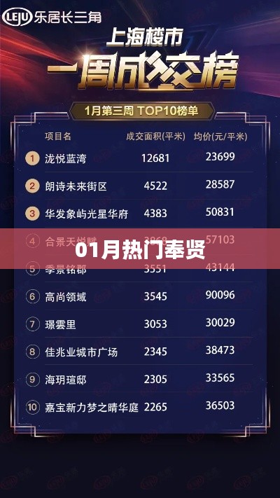 合作加盟 第142页
