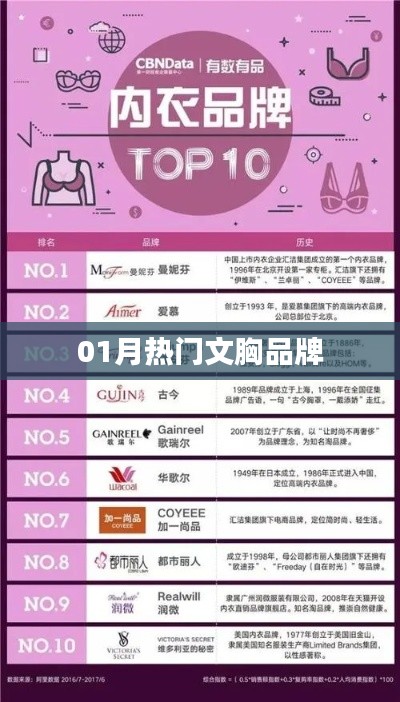 新闻中心 第134页