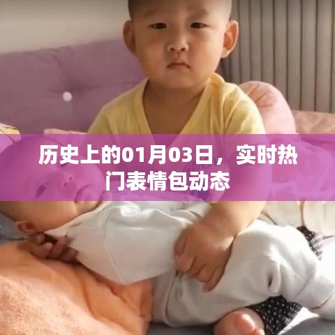 历史上的今日与热门表情包动态回顾