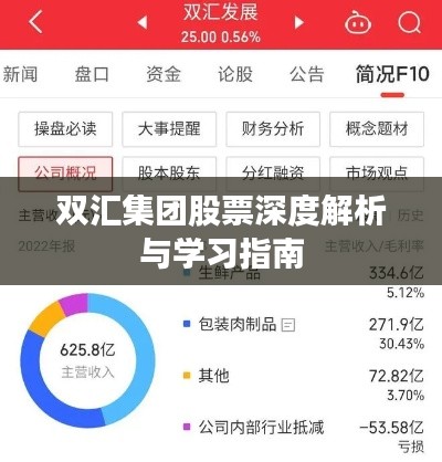 双汇集团股票深度解析与学习指南