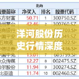 高不成低不就 第2页