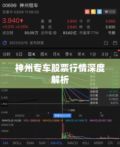 急就章 第2页