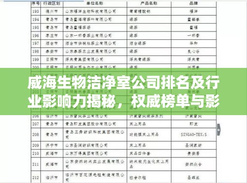 博古通今 第2页