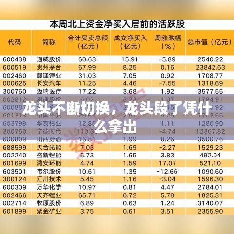 鸟入樊笼 第2页