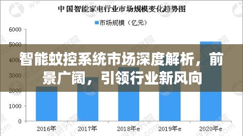 智能蚊控系统市场深度解析，前景广阔，引领行业新风向
