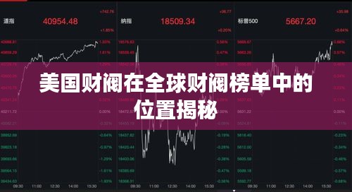 美国财阀在全球财阀榜单中的位置揭秘