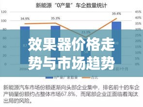 效果器价格走势与市场趋势深度解析