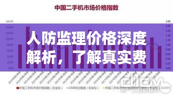 人防监理价格深度解析，了解真实费用，洞悉行业行情