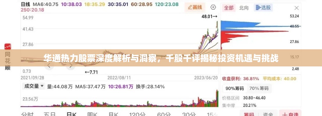 华通热力股票深度解析与洞察，千股千评揭秘投资机遇与挑战