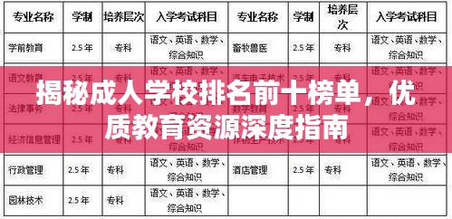 揭秘成人学校排名前十榜单，优质教育资源深度指南