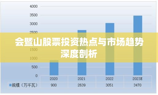 会暨山股票投资热点与市场趋势深度剖析