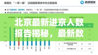 北京最新进京人数报告揭秘，最新数据大揭秘！