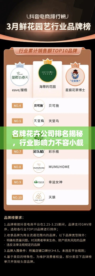 名牌花卉公司排名揭秘，行业影响力不容小觑