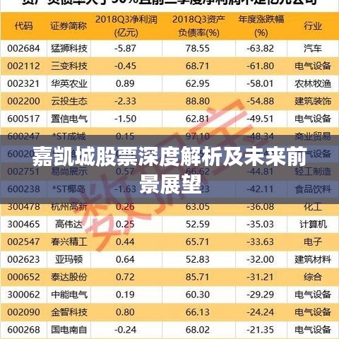 嘉凯城股票深度解析及未来前景展望