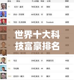 亘古新闻 第2页
