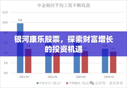 银河康乐股票，探索财富增长的投资机遇