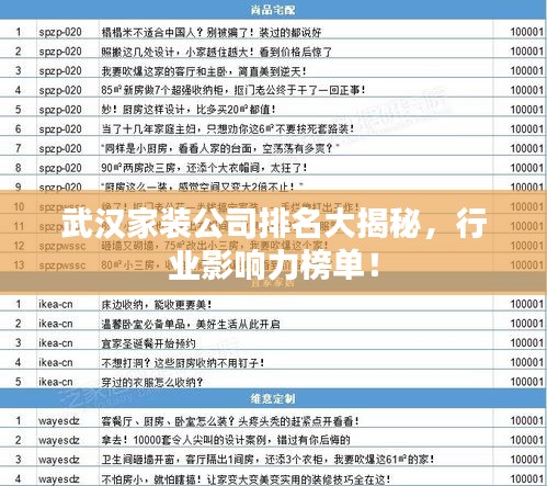 武汉家装公司排名大揭秘，行业影响力榜单！