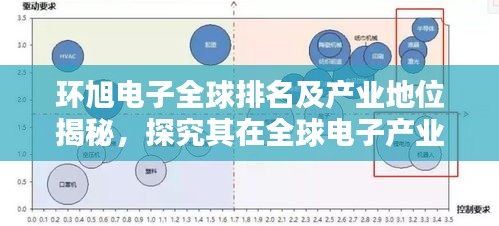 环旭电子全球排名及产业地位揭秘，探究其在全球电子产业中的不可或缺位置