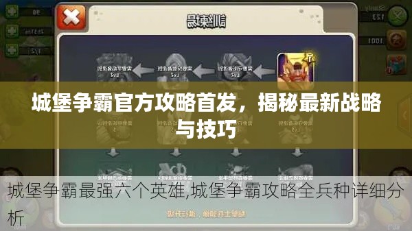 城堡争霸官方攻略首发，揭秘最新战略与技巧