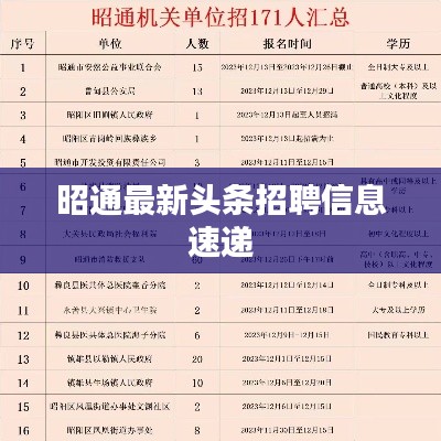 昭通最新头条招聘信息速递