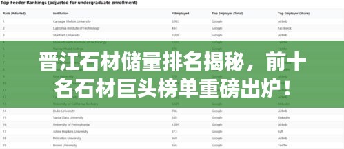 晋江石材储量排名揭秘，前十名石材巨头榜单重磅出炉！