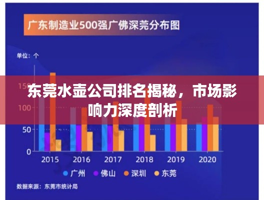 东莞水壶公司排名揭秘，市场影响力深度剖析