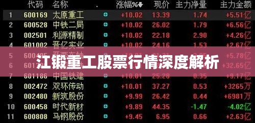 江锻重工股票行情深度解析