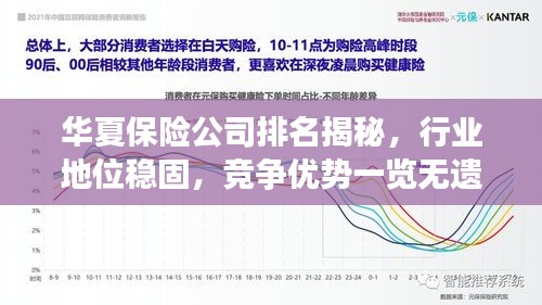 华夏保险公司排名揭秘，行业地位稳固，竞争优势一览无遗解析