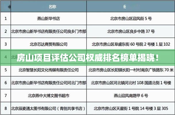 房山项目评估公司权威排名榜单揭晓！