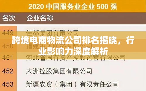 跨境电商物流公司排名揭晓，行业影响力深度解析