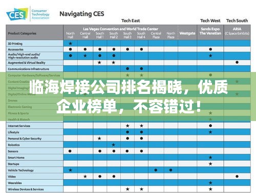 临海焊接公司排名揭晓，优质企业榜单，不容错过！