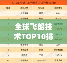 全球飞船技术TOP10排名，领先者的荣誉榜单
