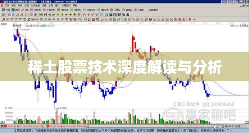 稀土股票技术深度解读与分析