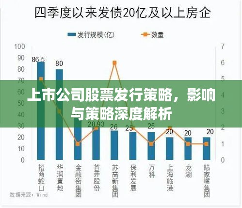 上市公司股票发行策略，影响与策略深度解析