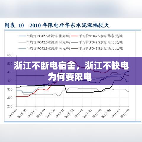 浙江不断电宿舍，浙江不缺电为何要限电 