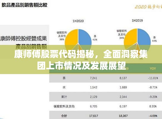 康师傅股票代码揭秘，全面洞察集团上市情况及发展展望