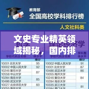 文史专业精英领域揭秘，国内排名前十高校解读高等教育精英之路