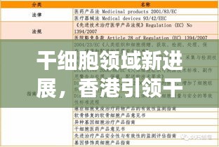 干细胞领域新进展，香港引领干细胞研究与应用最新动态