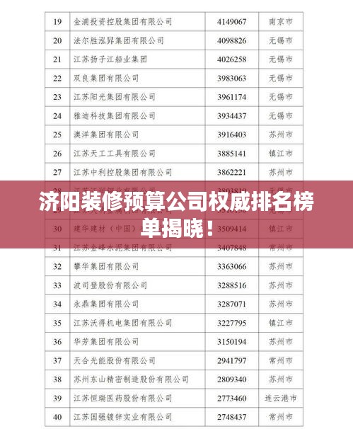 济阳装修预算公司权威排名榜单揭晓！