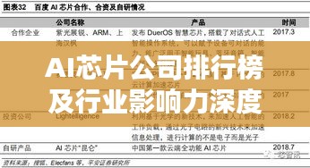 AI芯片公司排行榜及行业影响力深度解析！