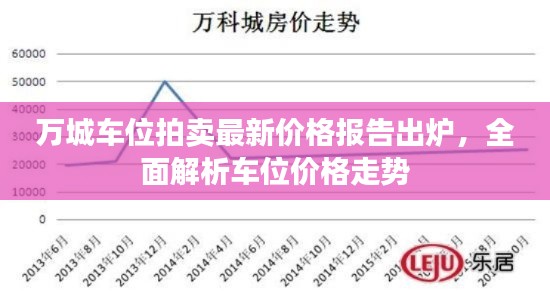 万城车位拍卖最新价格报告出炉，全面解析车位价格走势