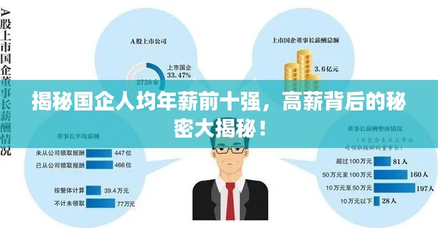 揭秘国企人均年薪前十强，高薪背后的秘密大揭秘！