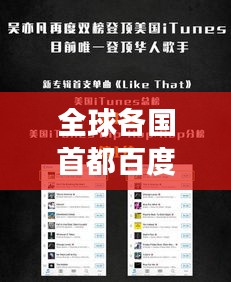 全球各国首都百度展现榜单，一网打尽！