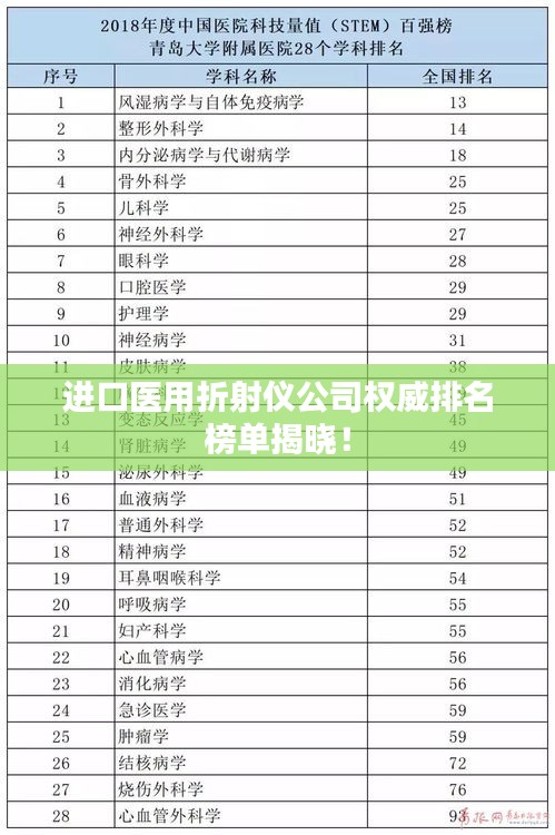 进口医用折射仪公司权威排名榜单揭晓！